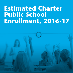 Number of Students Attending Charter Schools Surpasses 3 Million