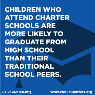 Reason # 2: Public charter schools are helping more students attend college