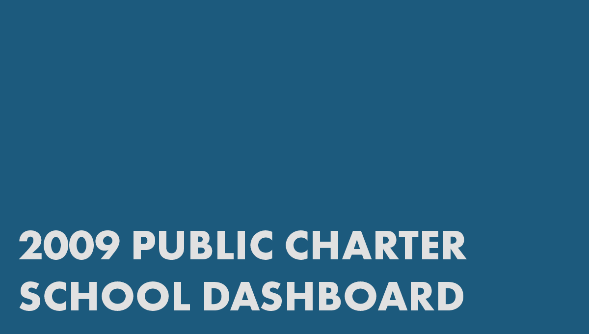2009 Public Charter School Dashboard