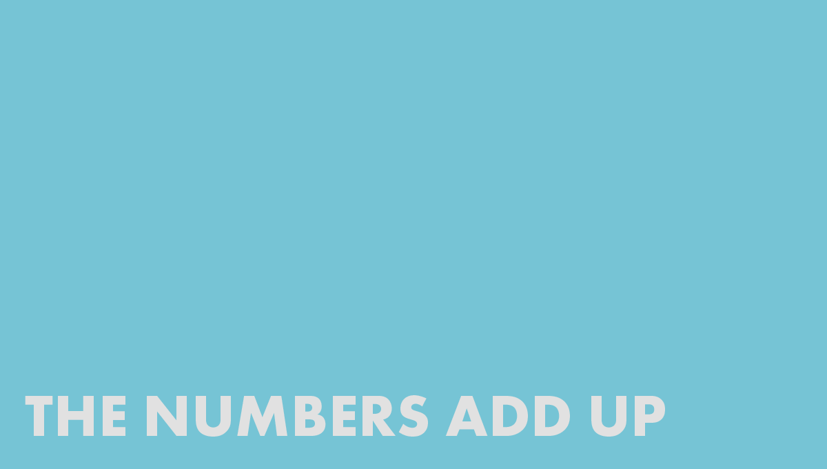 The Numbers Add Up: Congressional Districts with the Most Charter Schools and Charter School Students