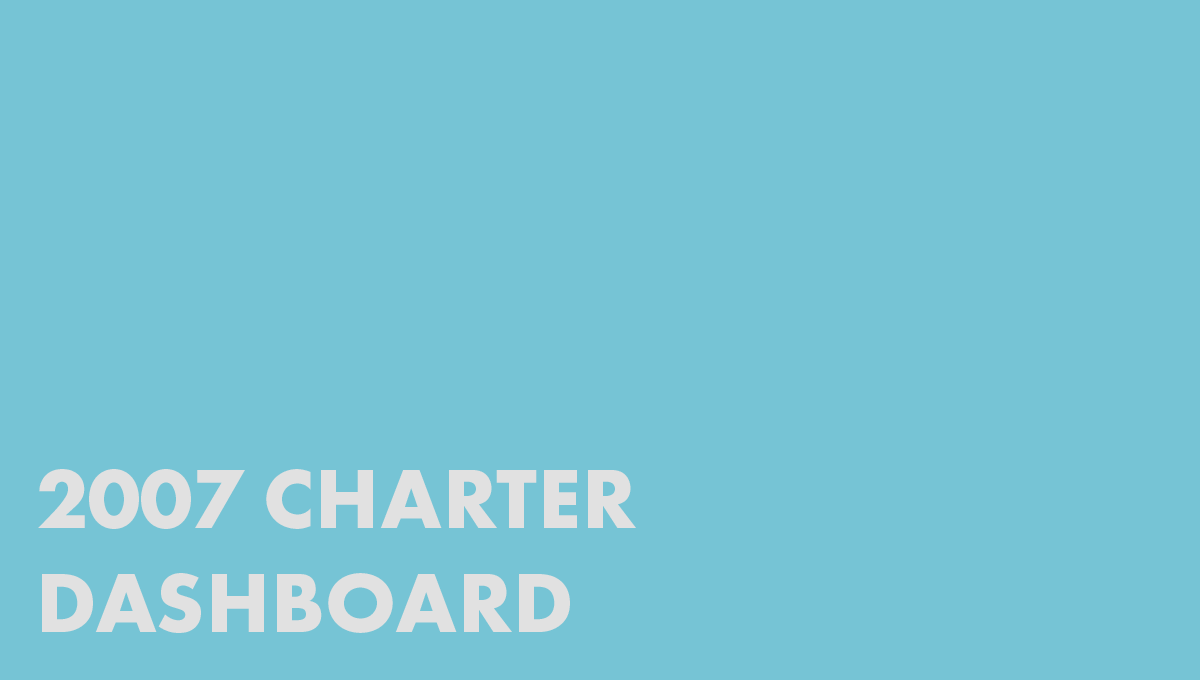2007 Charter Dashboard