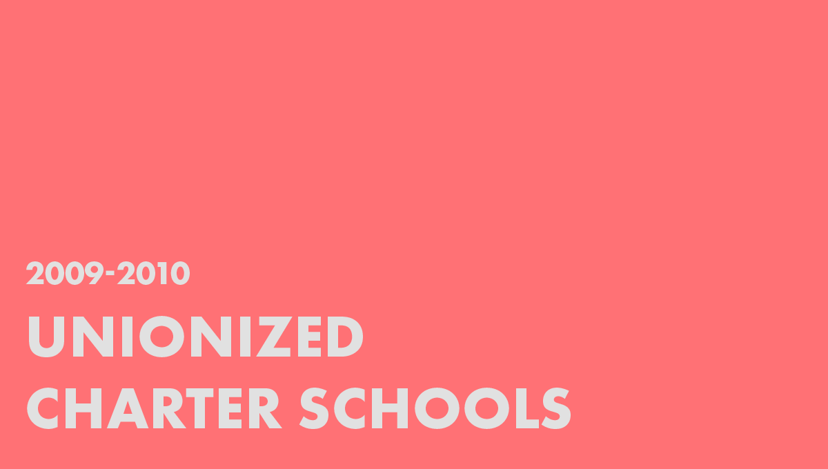 Unionized Charter Schools: Dashboard Data from 2009-10