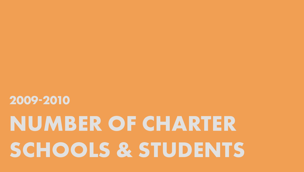 Number of Public Charter Schools & Student, Dashboard Data from 2009-2010
