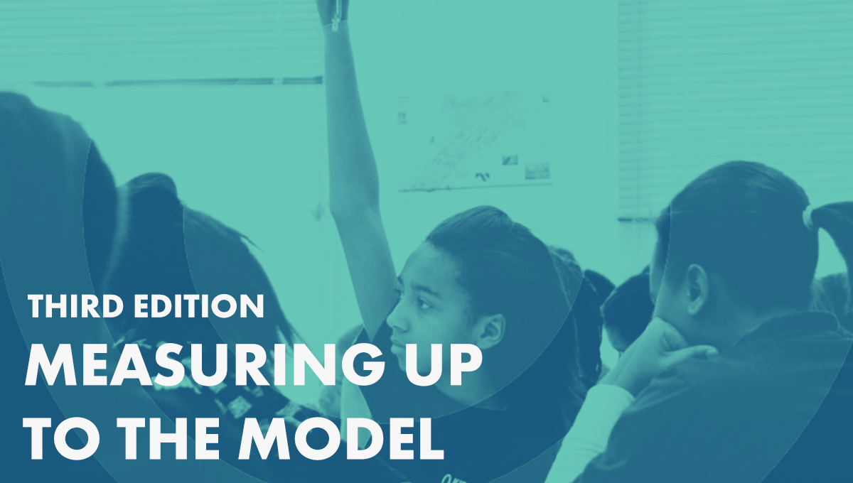 Measuring Up to the Model: A Ranking of State Charter School Laws, 2012