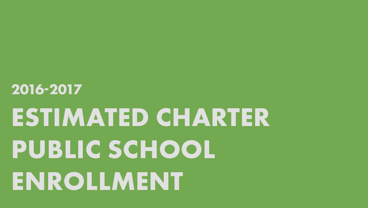 Estimated Charter Public School Enrollment, 2016-17