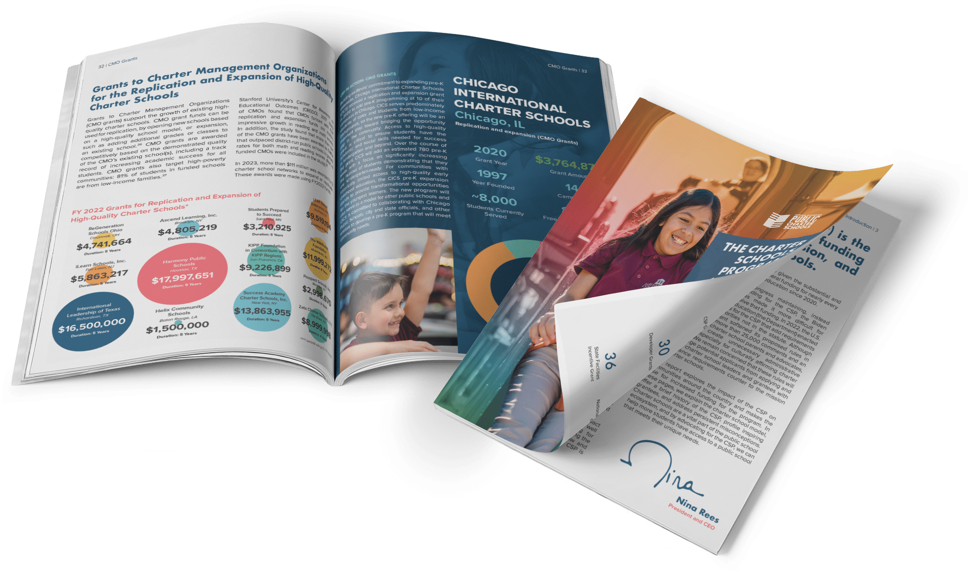 2023 Impact Report